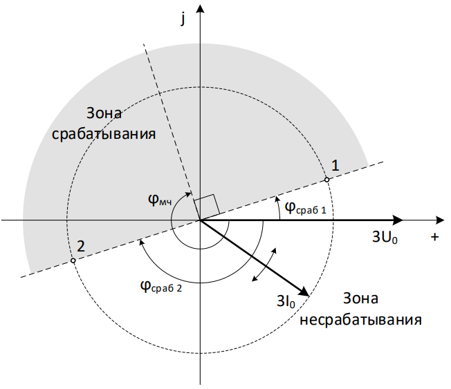 Снимок экрана 2025-10-13 184043.png